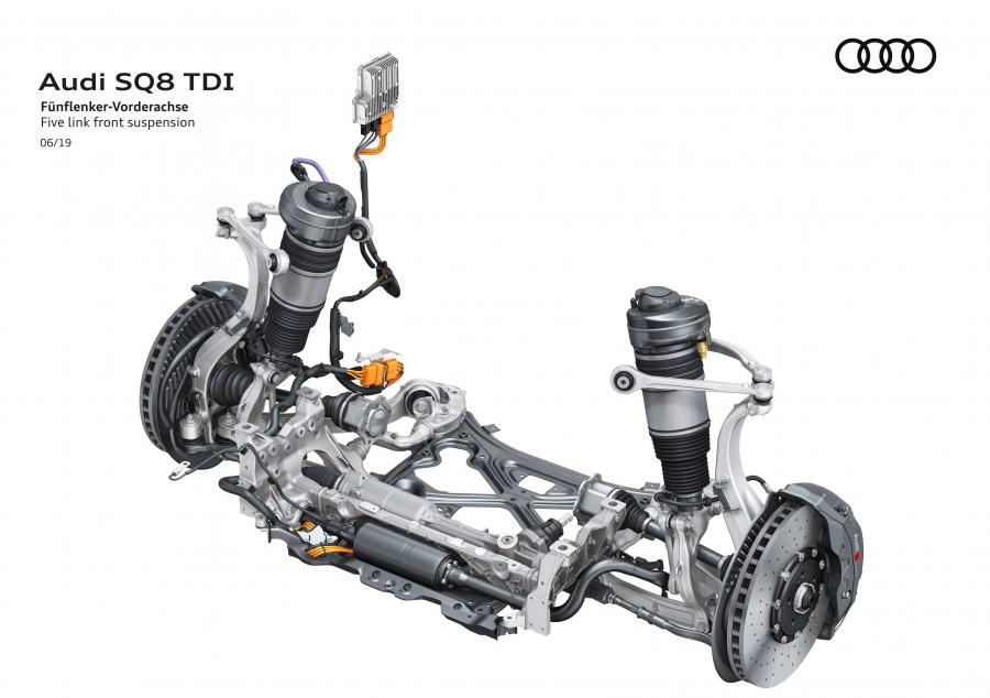 Схема Audi SQ8 TDI 2019 года  (WW) (фото 78 из 79)